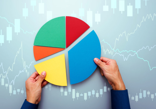 Understanding Asset Allocation for Effective Business and Financial Planning