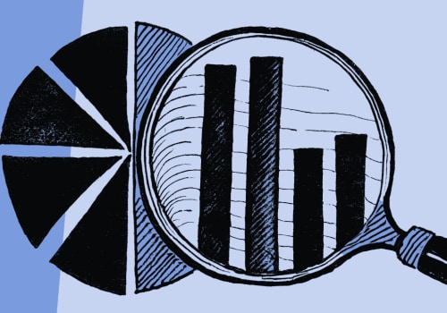 How to Conduct a Competitor Analysis for Business and Financial Strategy Development